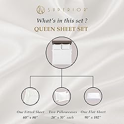 Superior Egyptian Cotton 300 Thread Count Bed Sheet