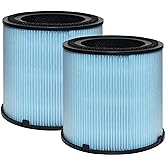 Air Purifier AP1001 Replacement Filter, Compatible with AIRTOK AP1001 Air Purifier, Part # AP1001-RF, 5-Layer Purification System, H13 True HEPA Filter, 2-Pack