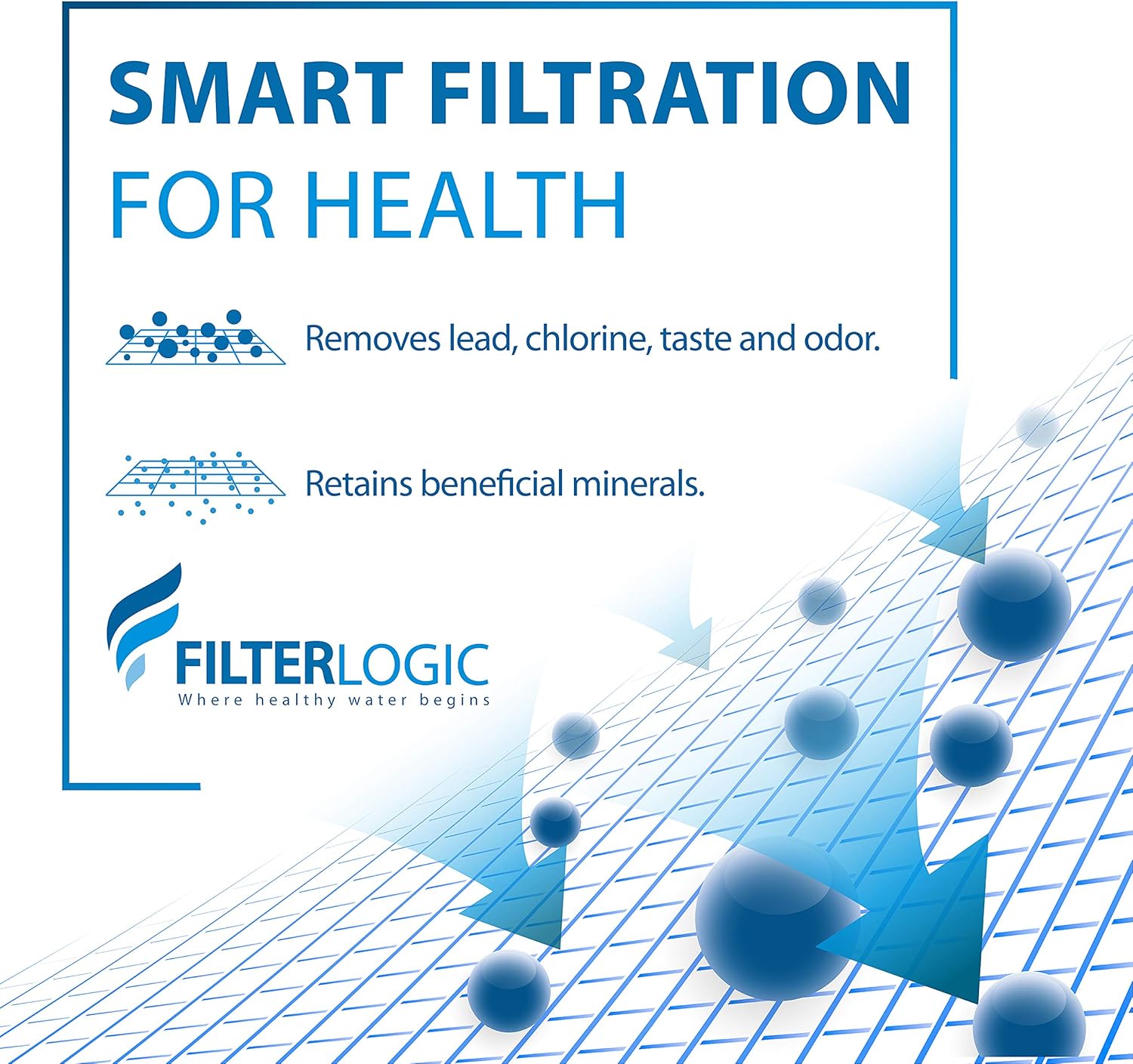Filterlogic 3US-PF01 Under Sink Water Filter, Replacement for Filtrete Advanced 3US-PF01, 3US-MAX-F01H, 3US-PF01H, Delta RP78702, Manitowoc K-00337, K-00338: Home & Kitchen
