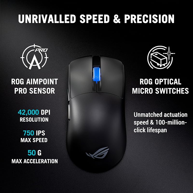 ROG Harpe II Ace - Ratón Gaming para Esports - Negro