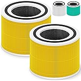 240 True HEPA 14 Pet Allergy Replacement Filter Compatible with Puroair 240, 3-in-1 True HEPA Filter Replacement, Grade True HP-14 with Activated Carbon Filter, 2 Pack, Yellow