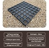 ECODECK Driveway Grids X40 10m² Heavy-Duty Plastic Gravel Grid 25t view 4