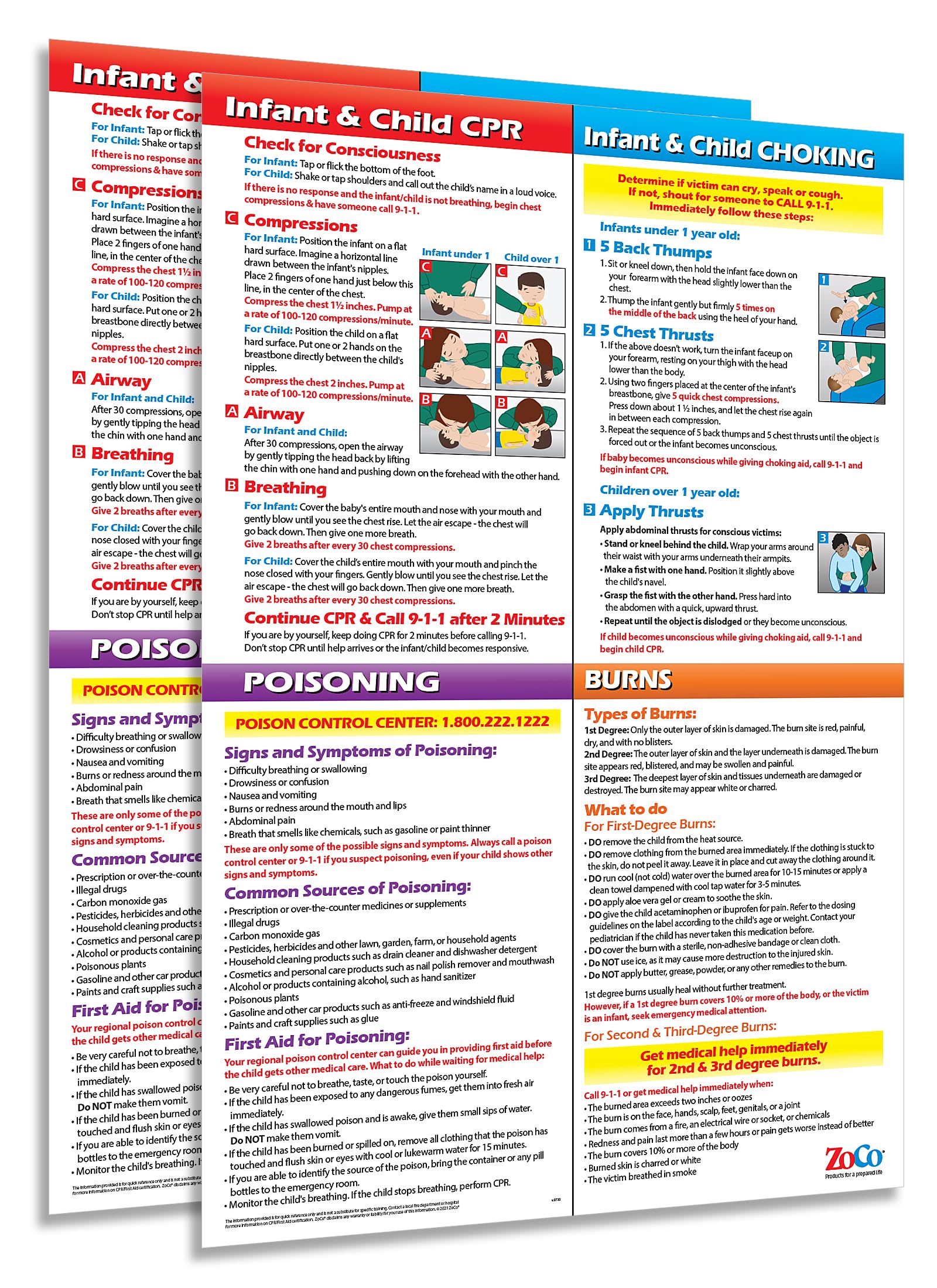 First Aid Signs (2 PACK) for Infants and Children — CPR, Choking/Heimlich Manuever, Poison, Burns Poster — Preschool, Daycare, Baby, School Nurse Supplies — LAMINATED, 12 x 18 inches