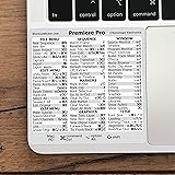Synerlogic Adobe Premiere Pro Quick Reference