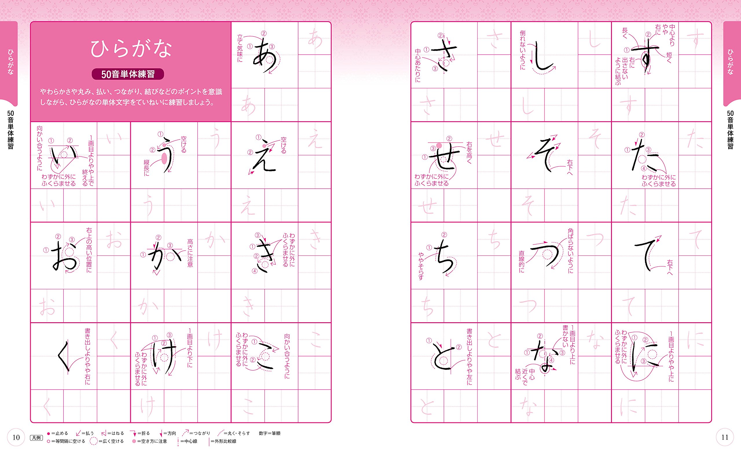 美しく正しい字が書ける横書きペン字練習帳 康子 和田 本 通販 Amazon