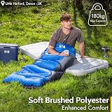 Trail Outdoor Leisure Deluxe Self-Inflating Camping Mat 200x70x10cm view 5