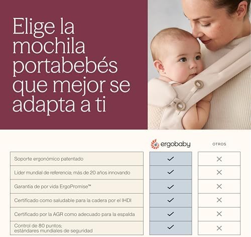 Portabebés Omni Classic para el período de 0 a 48 meses
