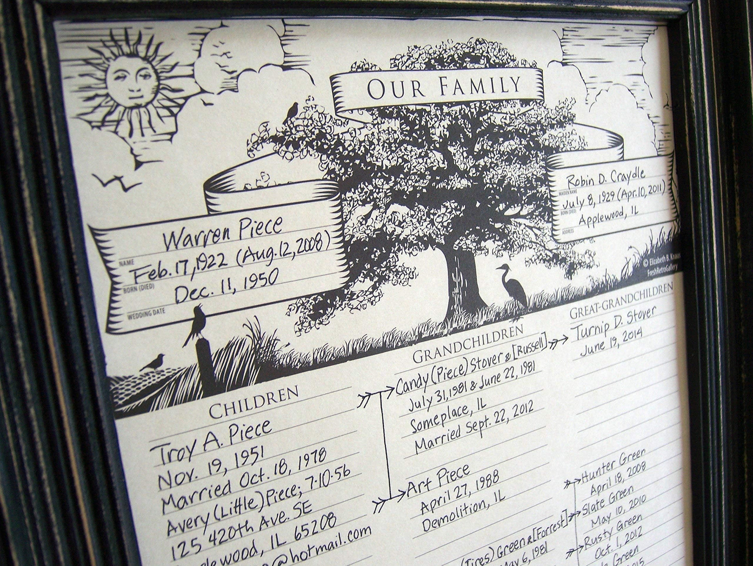 HandmadeFamily tree descendant charts 2-per-order gifts for men, women, mother/father in-laws, grandparents, sisters, brothers, birthday, reunion favors