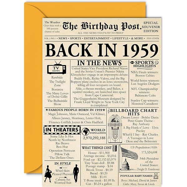 Amazon.com: 8x10 1959 Birthday Gift // Back in 1959 Newspaper Poster // 66th Birthday Gift // 66th Party Decoration // 66th Birthday Sign // Born in 1959 Print (8x10, Newspaper, 1959) : Home & Kitchen 64th-birthday-party-sign-64th-birthday-newspaper-poster-64-inspire-uplift