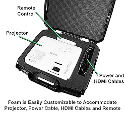 CASEMATIX Home Video Projector Hard Case Compatible