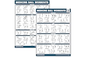 PALACE LEARNING 2 Pack - Medicine Ball Workouts Volume 1 & 2 Exercise Poster Set - Fitness Charts
