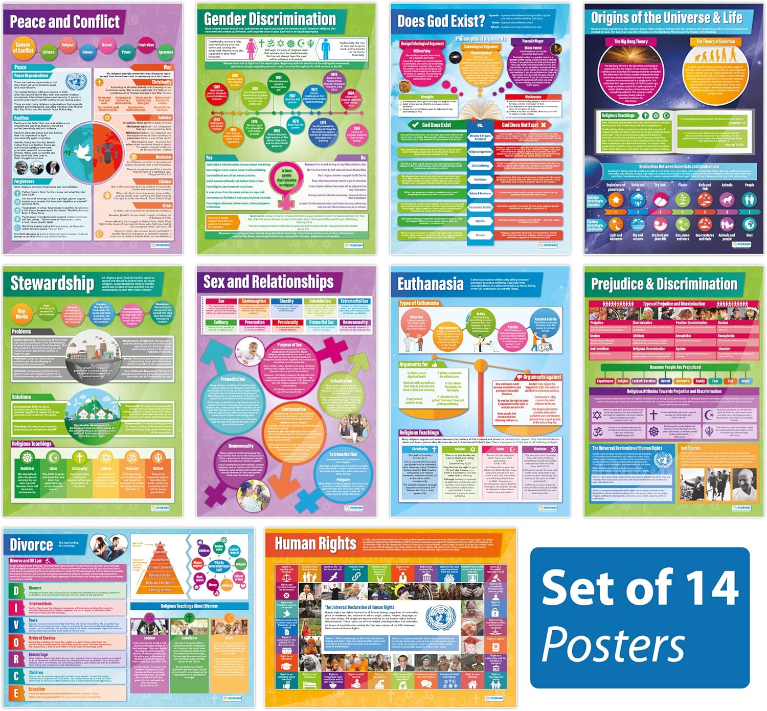 Religious, Philosophical and Ethical Studies Classroom Posters, Set of 14, EXTRA LARGE, A1 (850mm x 594mm), Laminated