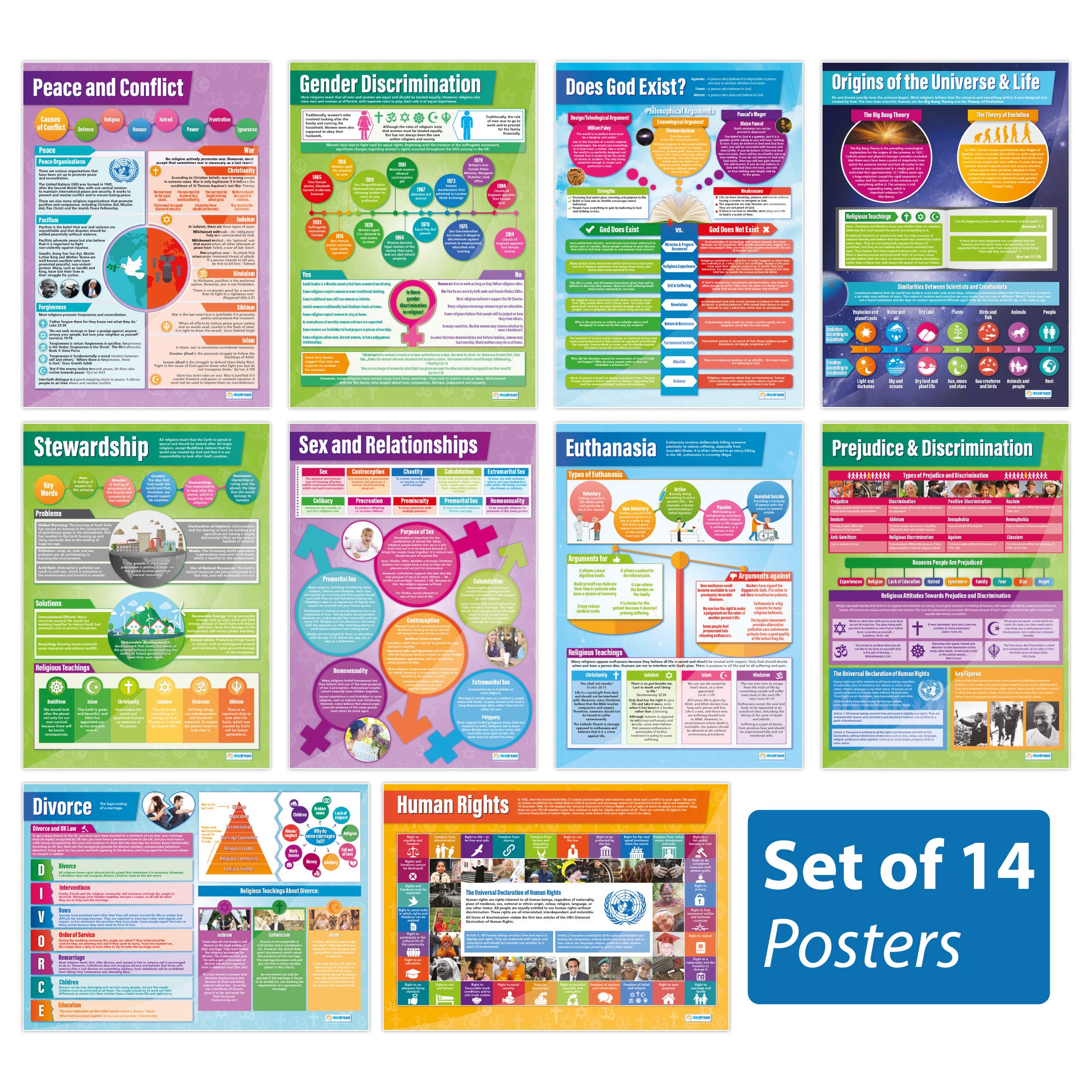Religious, Philosophical and Ethical Studies Classroom Posters - Set of 14 - EXTRA LARGE - A1 (850mm x 594mm) - Gloss Paper - RE Secondary School Charts by Daydream Education.