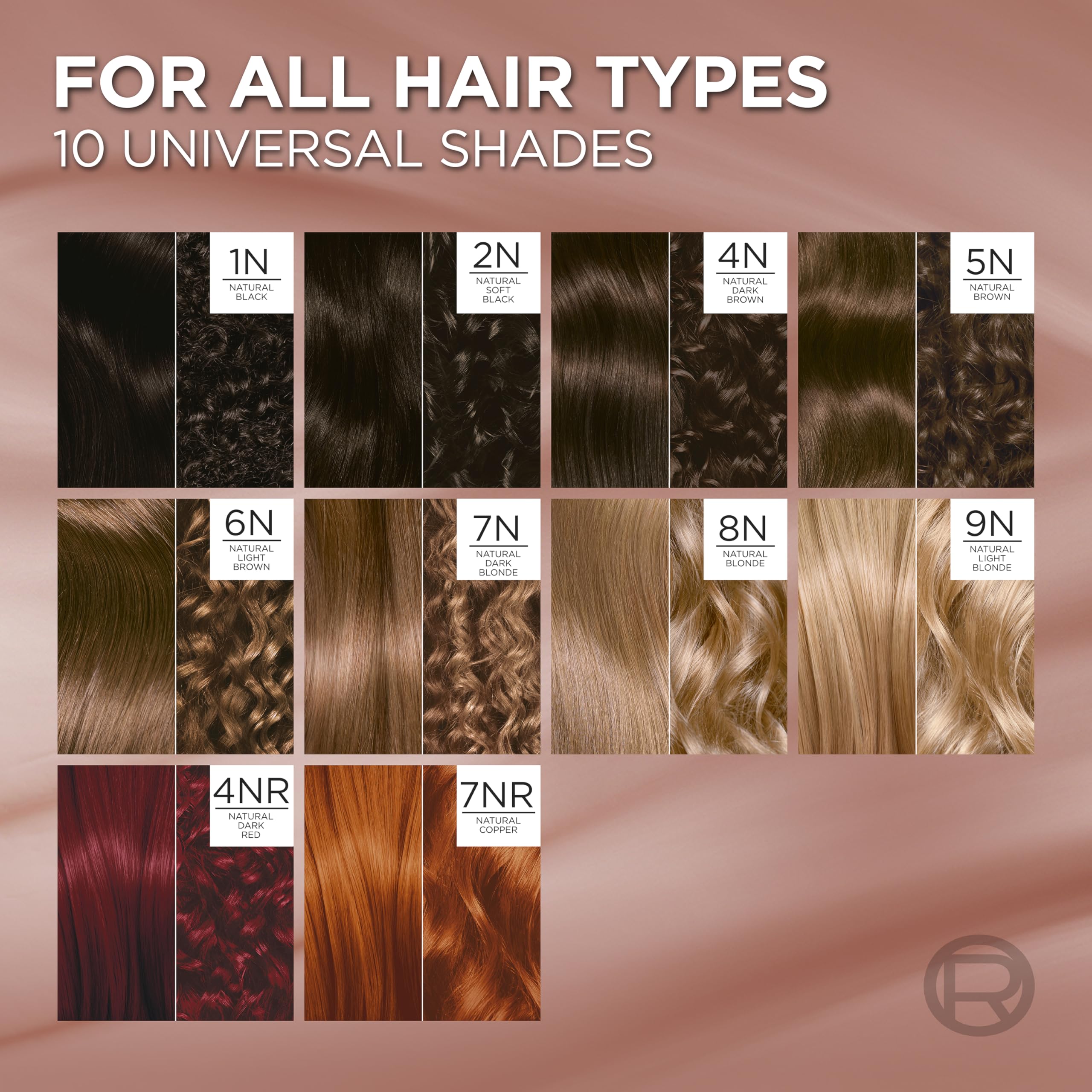 L’Oreal Paris Excellence Universal Nudes Permanent Hair Color, Ammonia Free Hair Dye for Gray Hair Coverage, 5N Natural Brown, 1 Hair Dye Kit