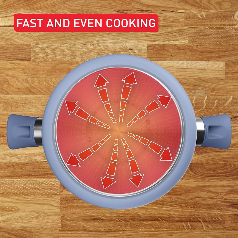 - Cera Color Batterie de cuisine Revêtement céramique - 7 pièces