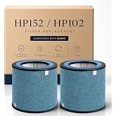 Bluearks 2 Pack HP102 HP152 NeverChange Replacement Filter,H13 True HEPA | for HP100/ HP130/ HP132/ HC450/ HC451/ HC452/ HC455 Air Purifi,Activated Carbon 3-Layer Filter System