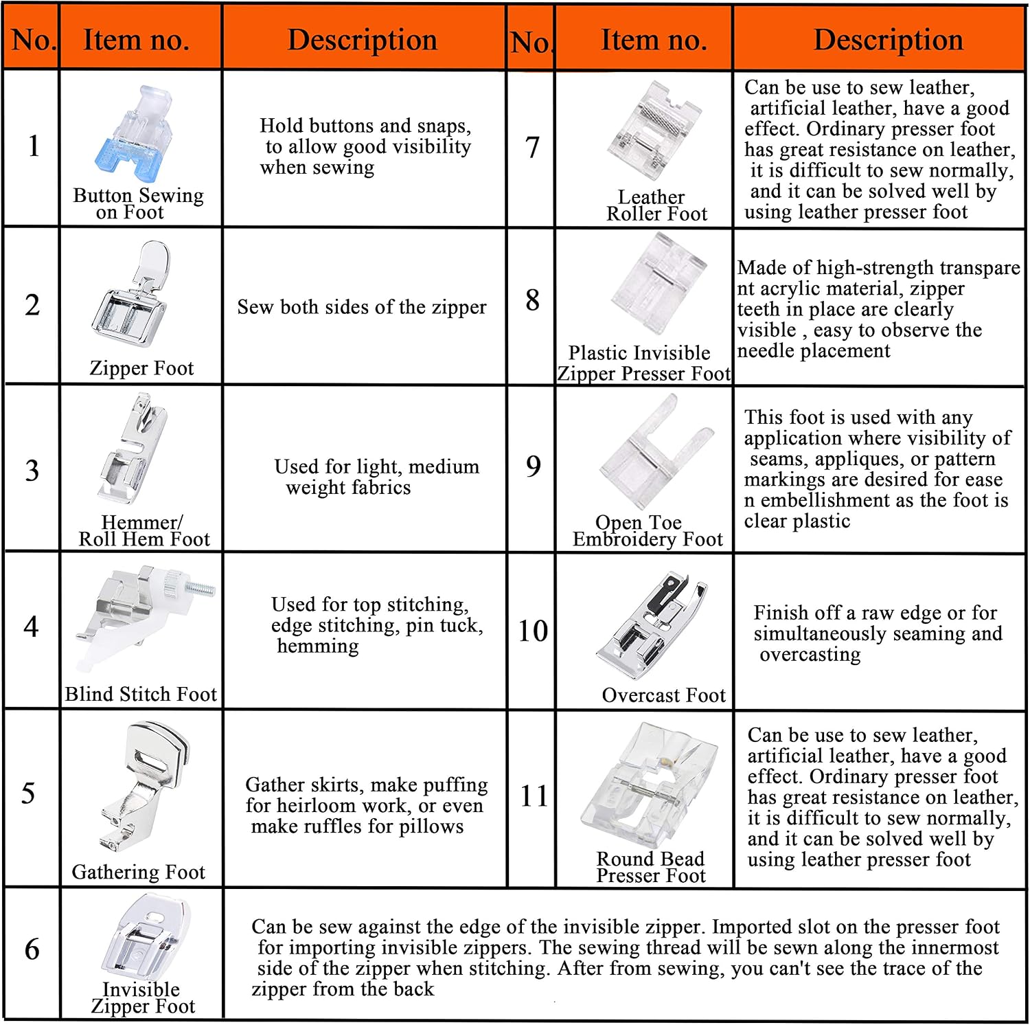 ZKSMNB 11 Pcs Presser Feet - Image 4