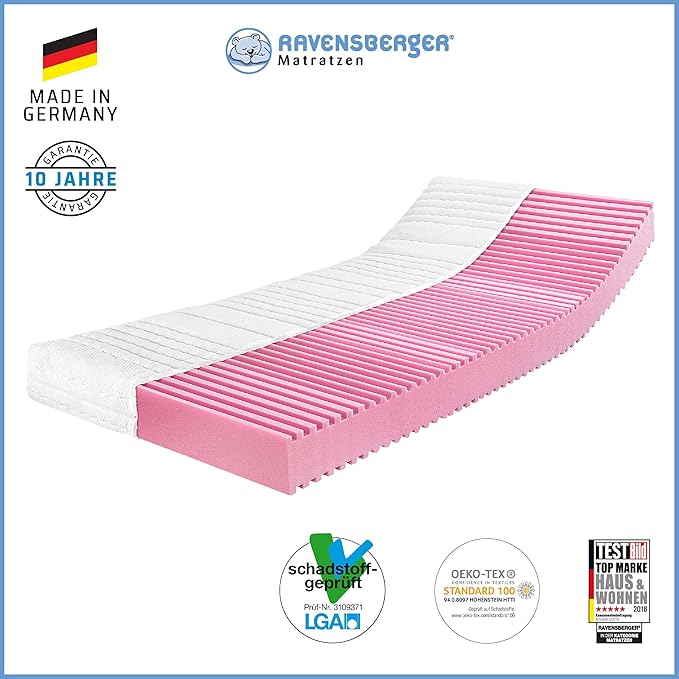 Ravensberger Matratzen® 7-Zonen Matratze Softwelle | HR Kaltschaummatratze H2 RG 45 (45-80 kg) | Made IN Germany - 10 Jahre G