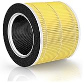 HSIAMEN RP-AP088-F1 Compatible with RENPHO Air Purifier Replacement Filter RP-AP088W RP-AP088 RP-AP088B, 5-Stage H13 True HEPA Filters w/Activated Carbon Filtration for Pet Allergy, Yellow 1-Pack