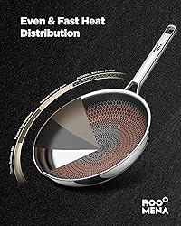 Roomena Nonstick Frying Pan Set with 2