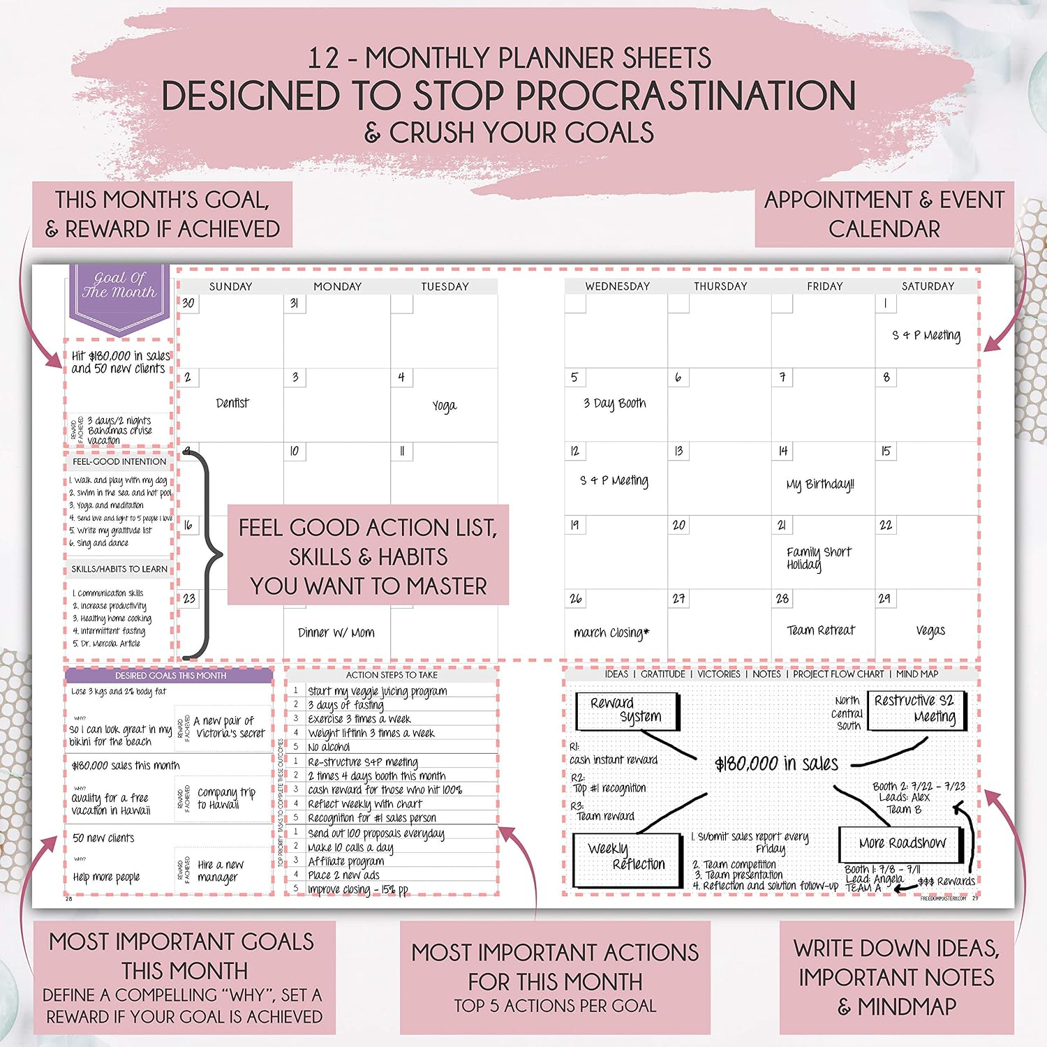 Freedom Mastery - Weekly & Monthly Planner, Rose Gold, A5 (Undated) 5.8" x 8.3" - Image 5
