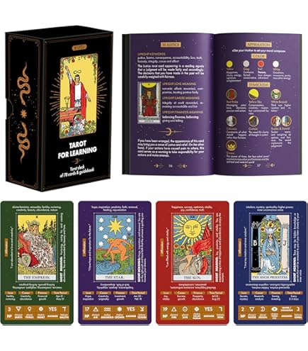 Lot De 8 Planches De Pendule Pour Divination, Tableau De Radiesthésie, Message Métaphysique, Planche En Bois, Kit De Pendule Pour Débutants, 15,2 Cm (style Classique