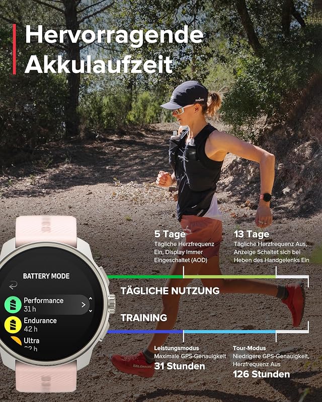 Race S GPS-Sportuhr, 1,3-Zoll-AMOLED-Display, 95+ Sportmodi