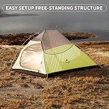 Naturehike Cloud-Up 2 Ultralight Tent 2 Person 20D Nylon 4000mm Green view 7