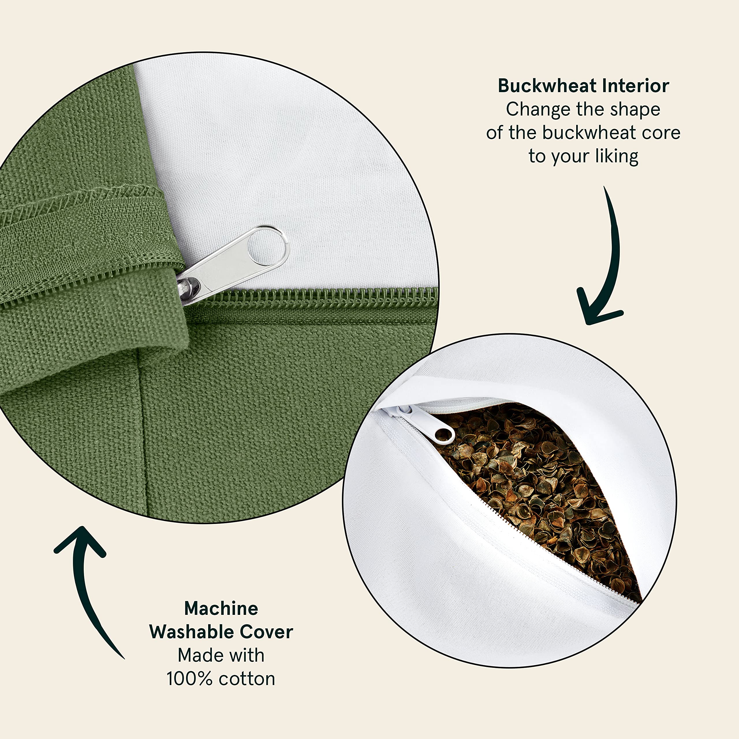 Retrospec Sedona Zafu Meditation Cushion Filled w/Buckwheat Hulls - Yoga Pillow for Meditation Practices - Machine Washable 100% Cotton Cover & Durable Carry Handle; Round, Basil - Image 2