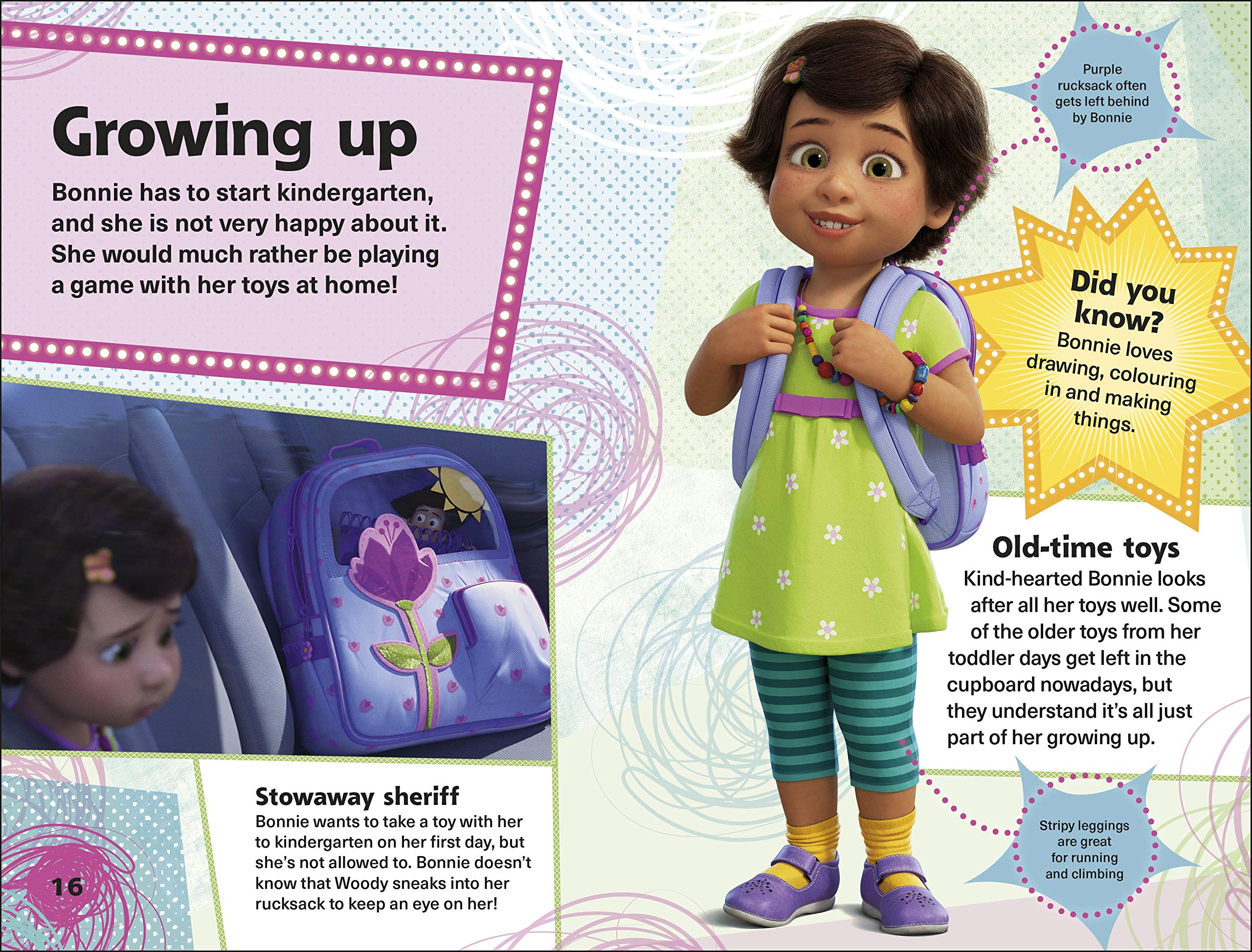 bonnie's backpack toy story 4