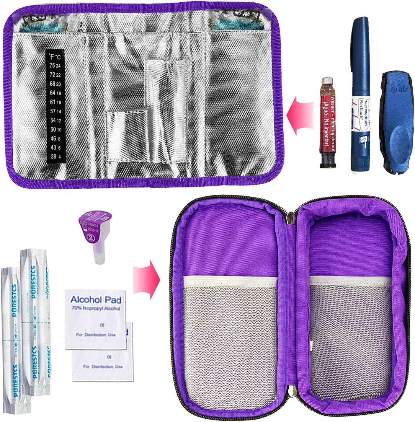 YOUSHARES Insulin Cooler Travel Case - Medication Diabetic Insulated Organizer Portable Cooling Bag for Insulin Pen and Diabetic Supplies with 2 Cooler Ice Pack (Purple): Health & Personal Care