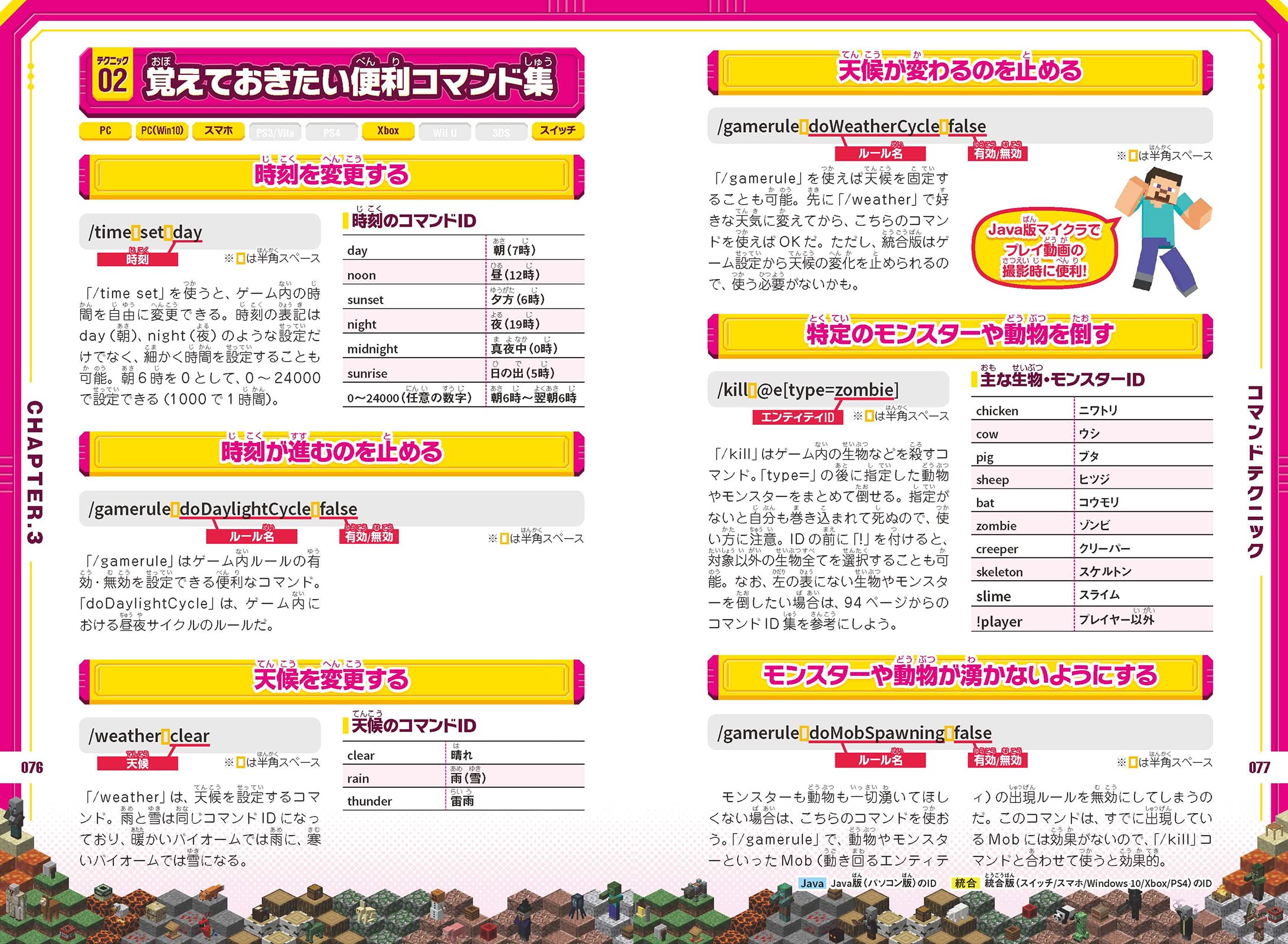 マインクラフト 超ワザ900 A 究極コレクション おもしろスゴい最新テクが大集結 Golden Axe 本 通販 Amazon