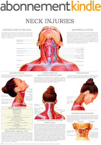 Download Neck injuries - Quick Reference Chart: Full illustrated (English Edition) PDF