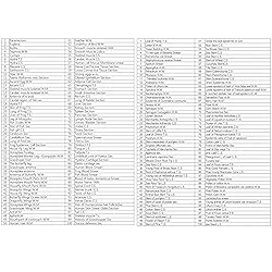 Prolee 200 Packs Microscope Slides, 100 Plants