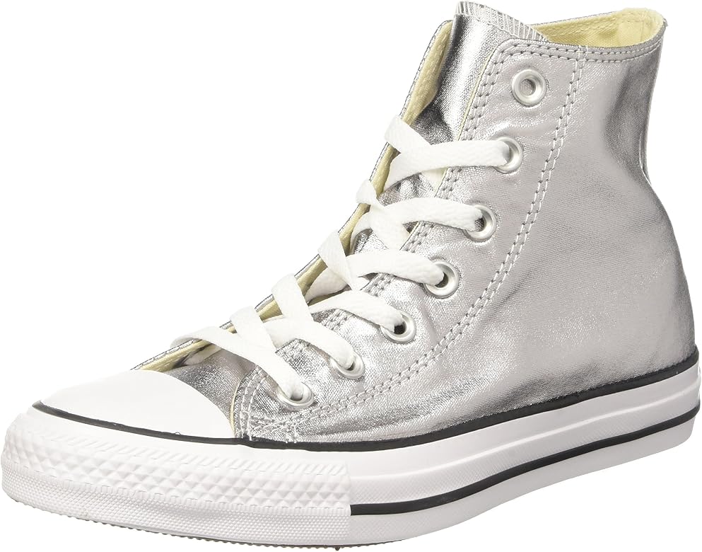 Converse | Forum Sport