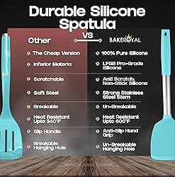BakeRoyal Silicone Spatula Set - Turner Spatulas