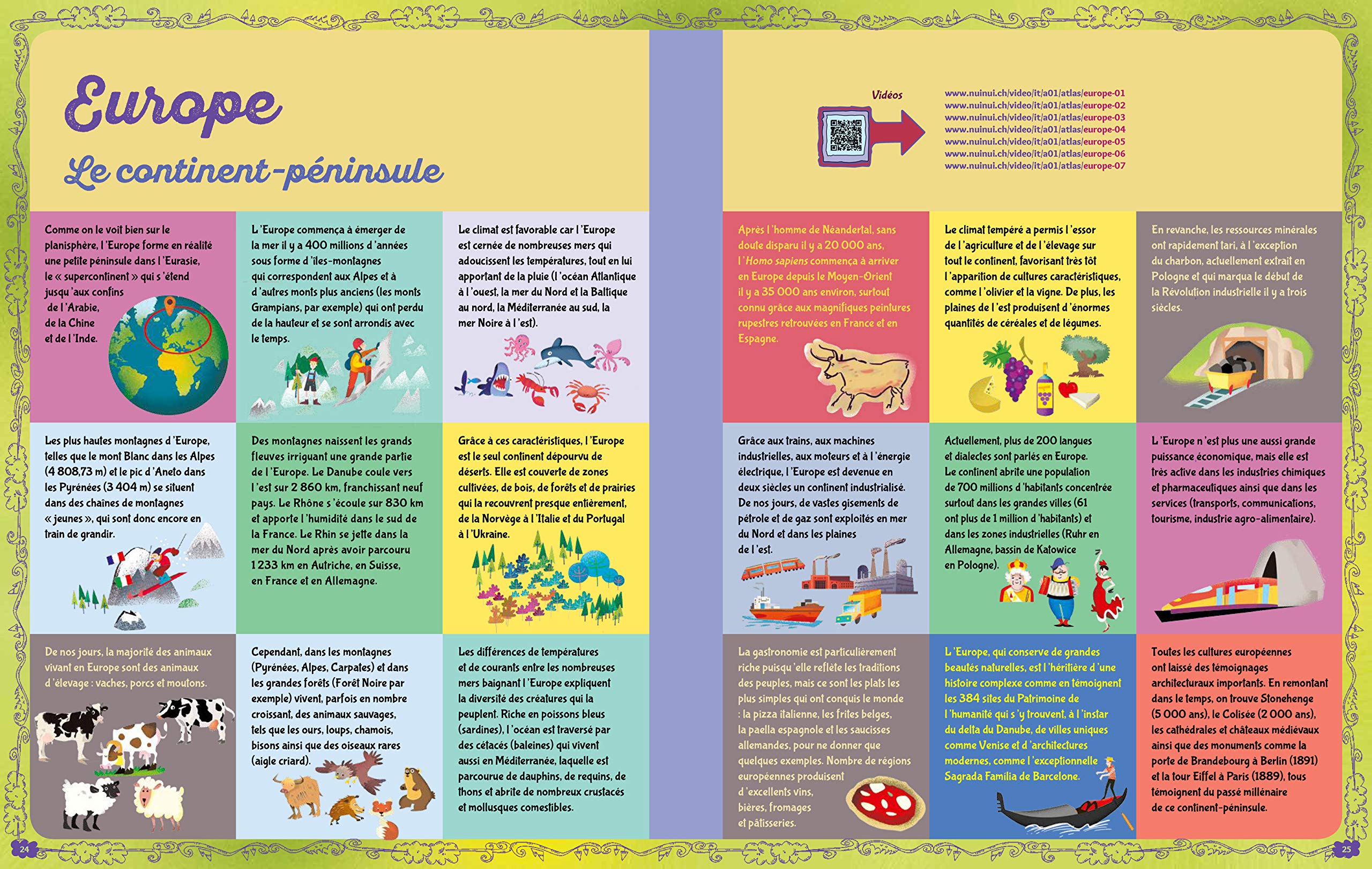 Planète Terre Atlas Pour Les Enfants Cartes Et Videos