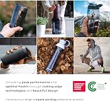 Promixx Pursuit Protein Shaker Bottle 950ml Graphite Gray - Leakproof view 9