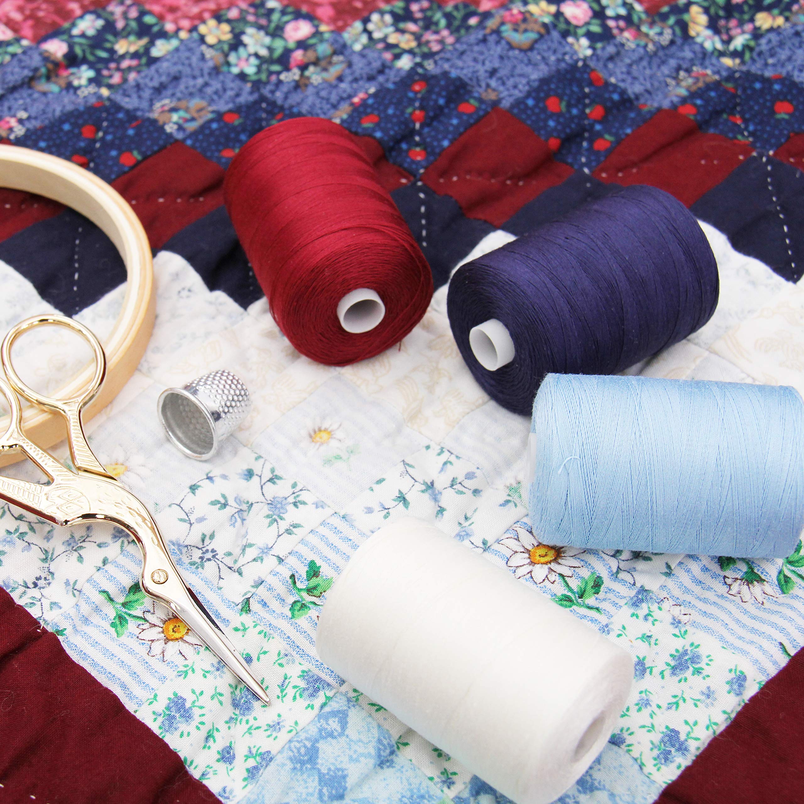 Sets thread. Sets thread