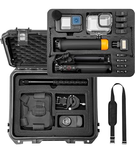 Amazon.com : GoPro Karma Grip Case (GoPro Official Accessory