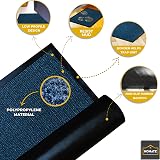 Homatz Hallway Runner Rug Blue 60x120cm Non-Slip Heavy Duty Dirt Trapper view 3