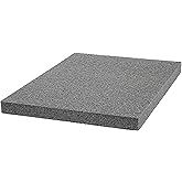 Case Club Customizable (PE) Polyethylene Foam 12" x 12" x 1"