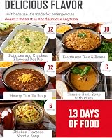 ReadyWise 120 Servings Lunch & Dinner Bucket Freeze Dried Emergency Food view 6