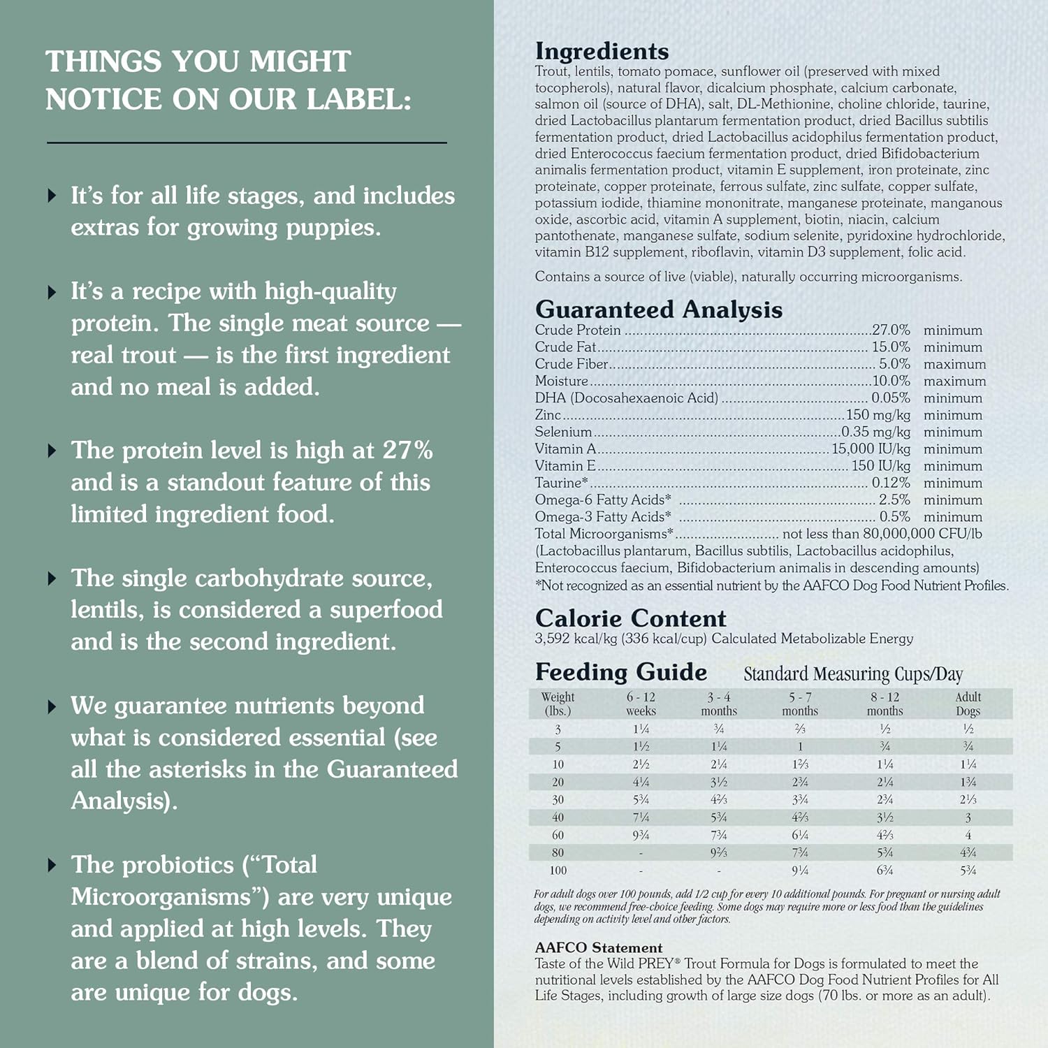 taste of the wild prey trout