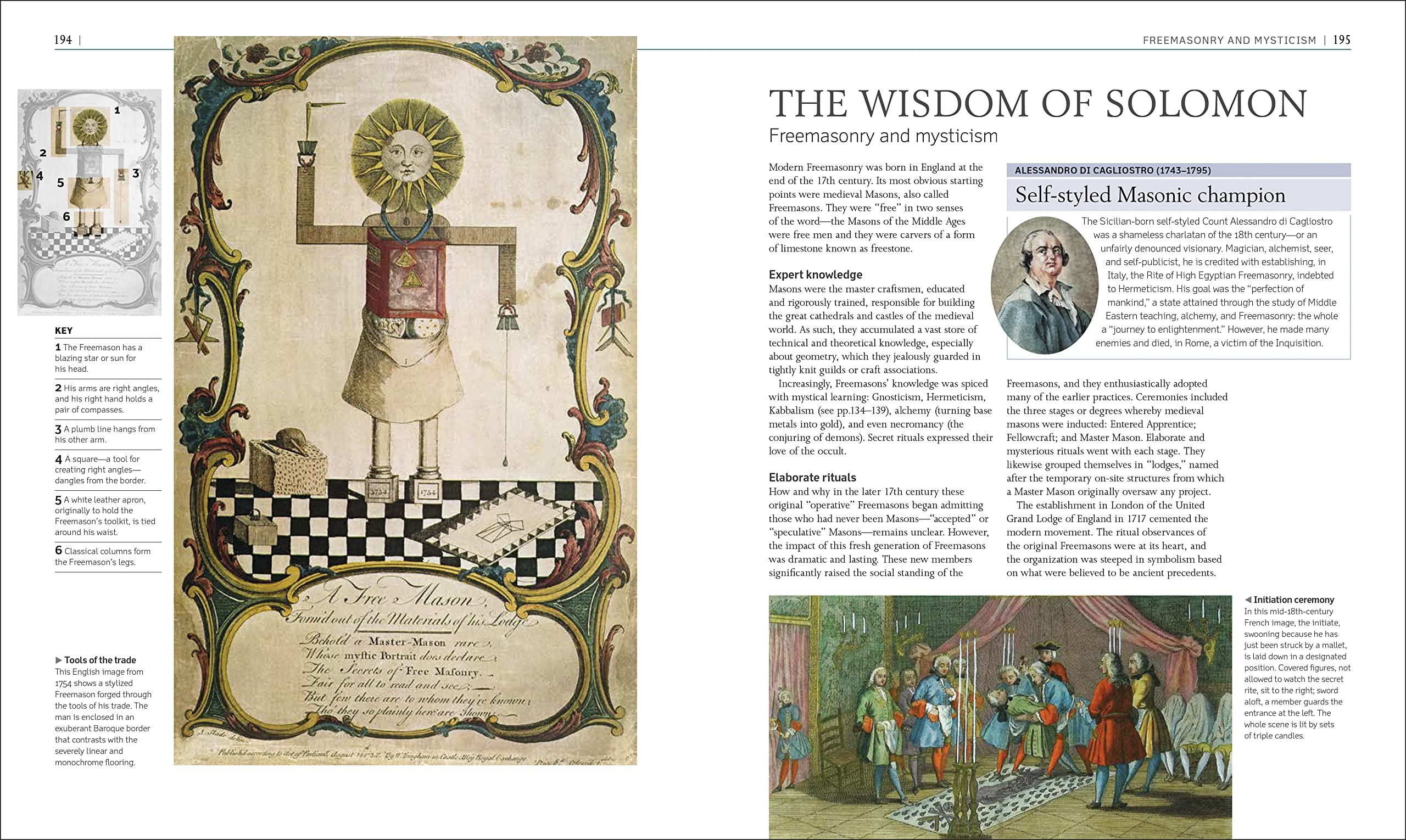 A History of Magic, Witchcraft, and the Occult (Esoteric Histories)