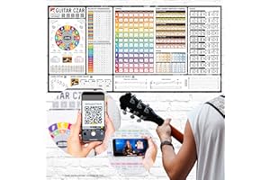 IVIDEOSONGS Guitar Czar Reference Poster 24x48 in - Complete Guitar Chord Chart, Guitar Scales Poster & Circle of Fifths Poster - Guitar Chords Guitar Chord Poster Scale Fret Guide & 150+ Lessons