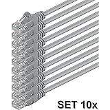 1aTTack 2m CAT5 UTP Network Patch Cables Set Twisted Pair with 2 x RJ45 (10 units) - Grey