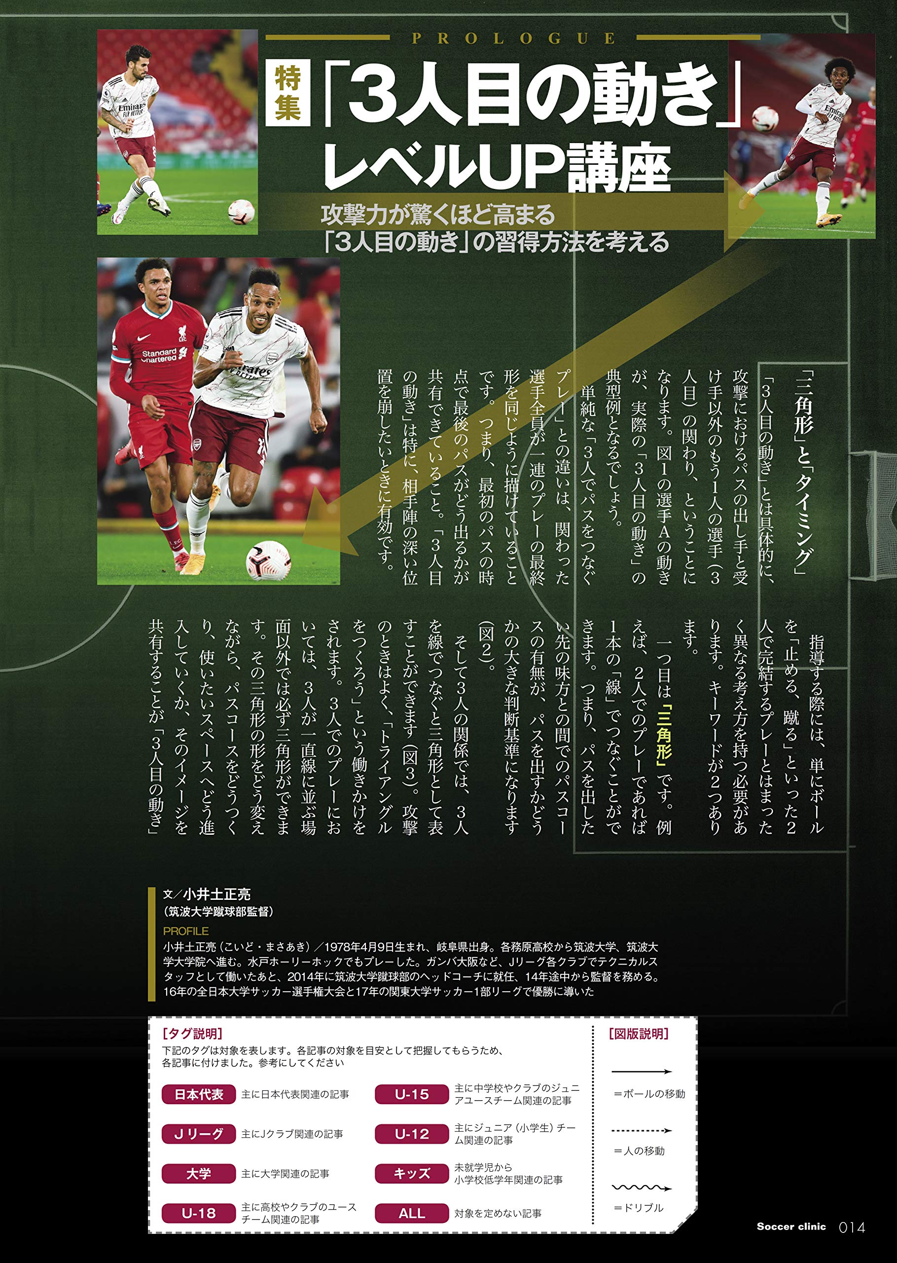 サッカークリニック2020年12月号 3人目の動き レベルup講座 サッカークリニック編集部 本 通販 Amazon