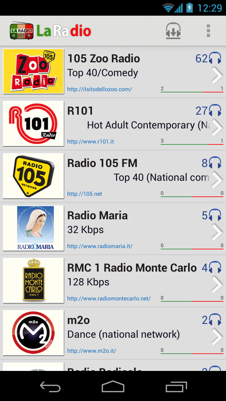 La Radio Le Radio Italiane in streamingAmazon.itAppstore for Android