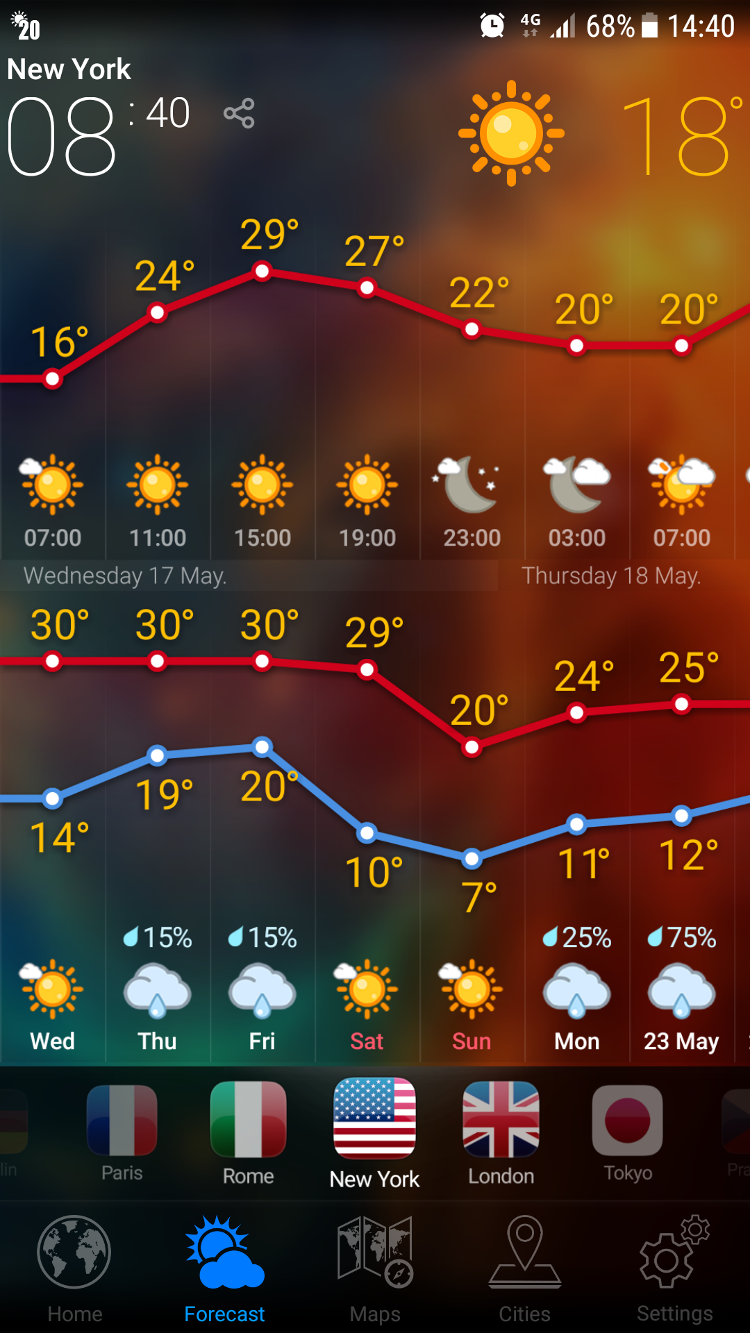 Windows 11 This Is The New Widgets Panel With News Weather And Amazon